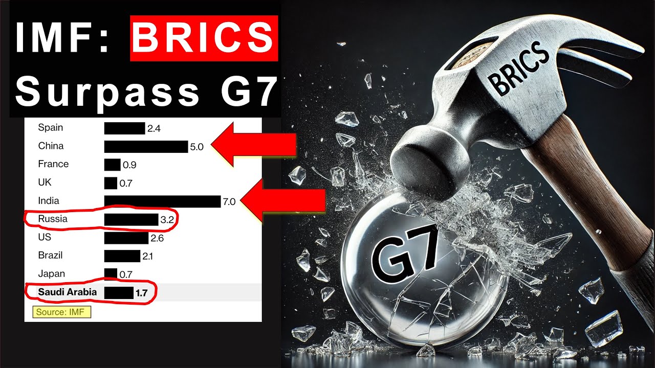 BRICS Surpass US and G7 Economy: End of the Empire?
