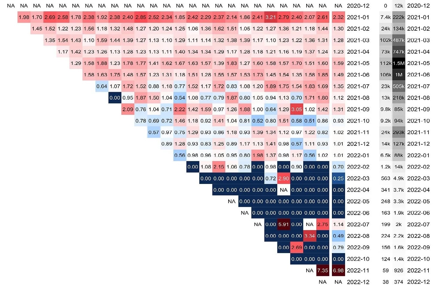 Jeffrey Morris Won’t Show us the Correct Analysis of the Czech Republic Data