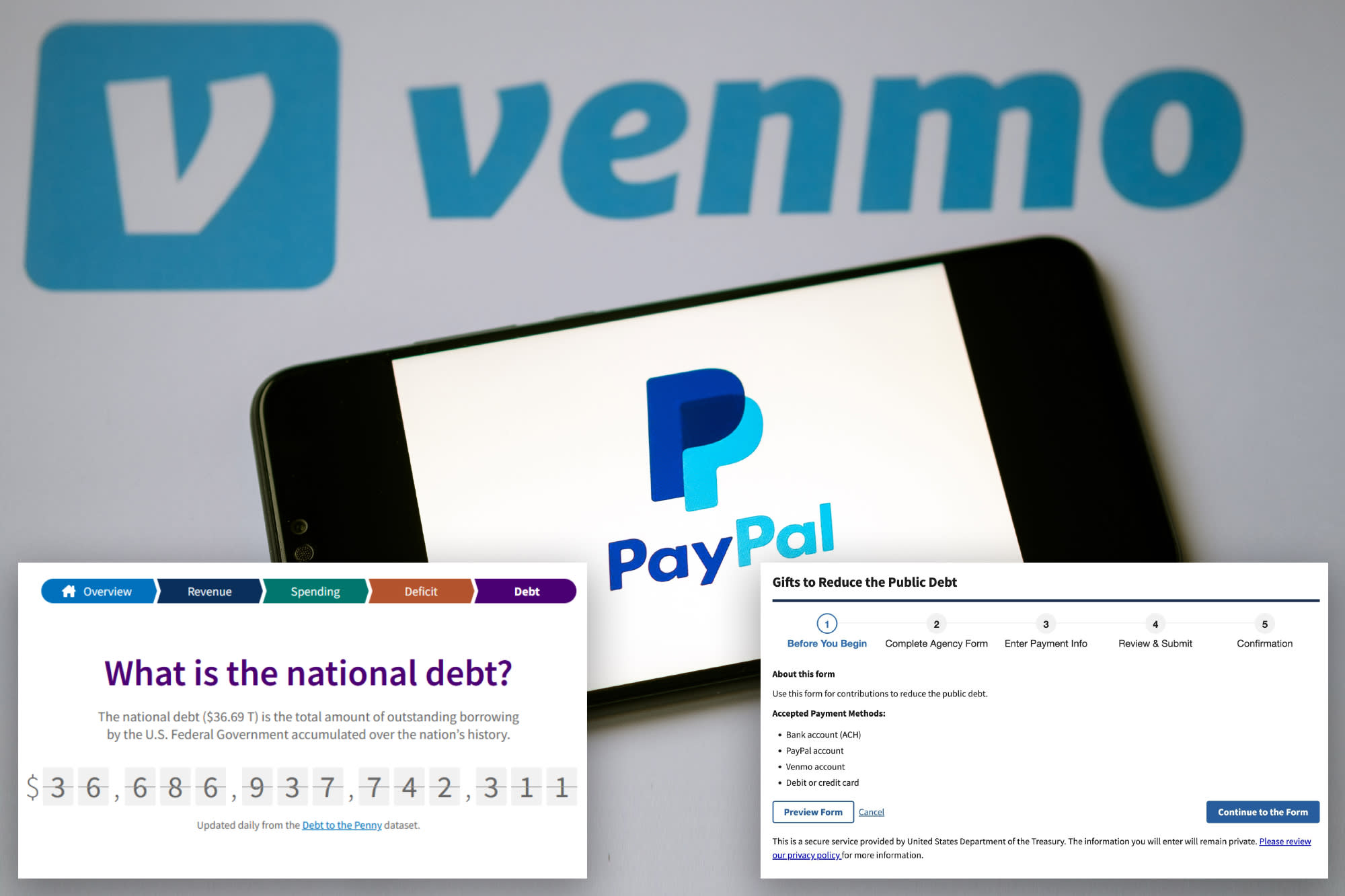 The U.S. Government is Now Asking People to Help “Pay Down the National Debt” Using Venmo and PayPal!